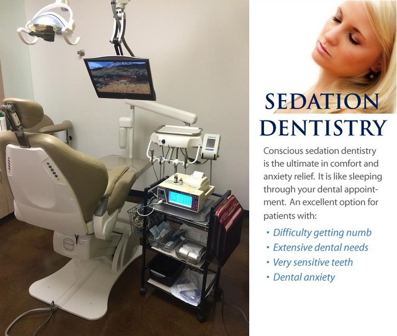 Sedation Dentistry concept