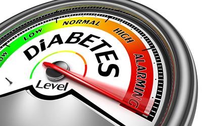 Diabetes conceptual meter